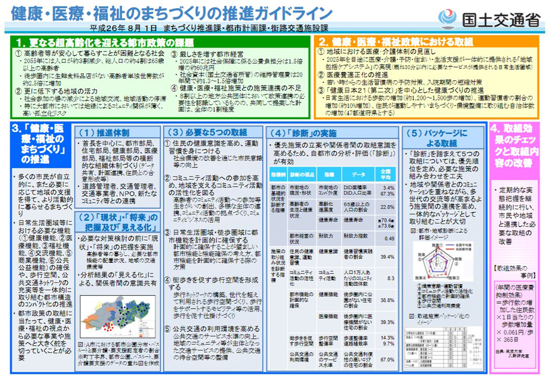 まちづくり事例集-福祉のまちづくり   /第一法規出版/厚生省社会・援護局更正課（単行本） 福祉のまちづくり研究所計画修繕建築工事 - 関西建設工業株式会社