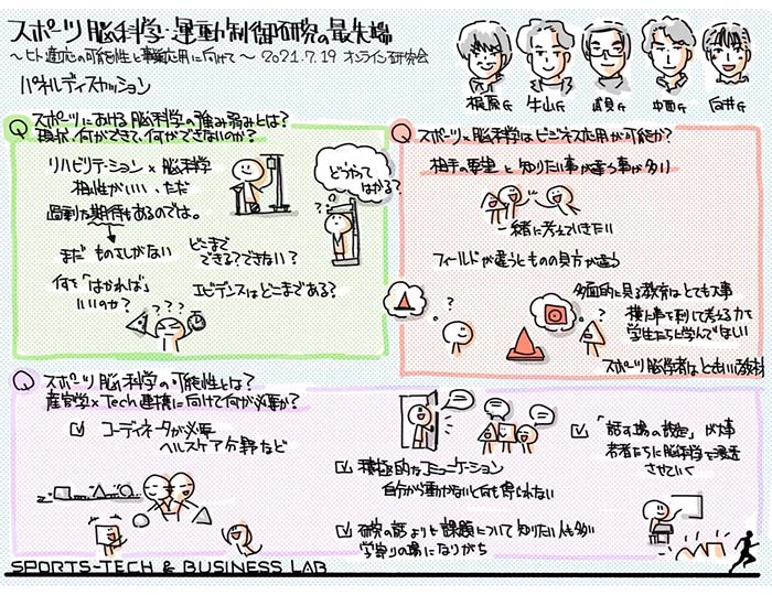 【中古】 動作学ースポーツ運動学 スポーツ運動の教育学的な理論序説/新体育社/ギュンター・シュナーベル img_0824_07.jpg?fm=webp&q=100&