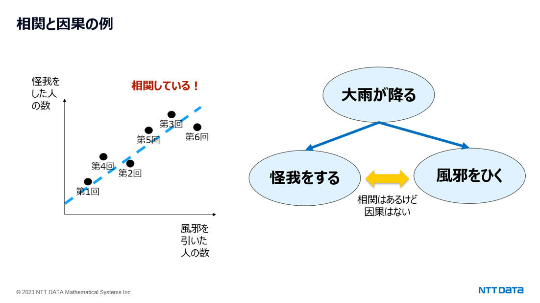 新しい算数研究2023年12月号 – 東洋館出版社