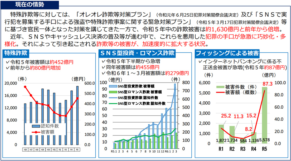 マネーロンダリング シルク リンク (M) ブレスレット (クレーン サークル) | メイ