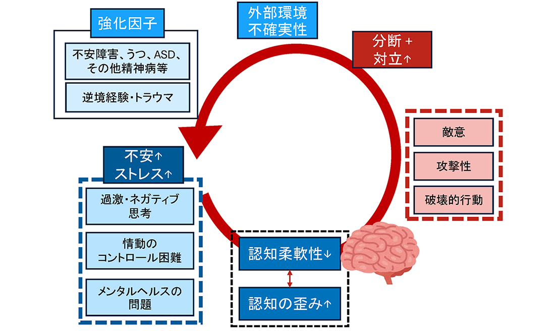 誤想防衛論（消極的構成要件要素の理論） 学ぼう‼刑法】入門編／総論23／違法性阻却事由の錯誤／誤想防衛と