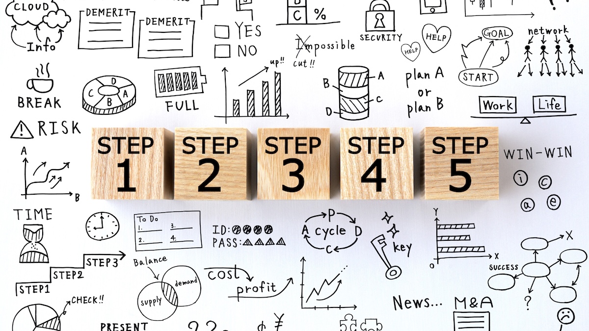 「転職したいな」と思ったら｜最初にやるべき5つのステップ