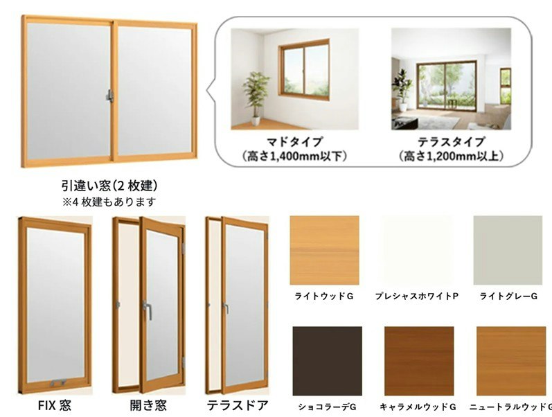 取扱商品を確認する