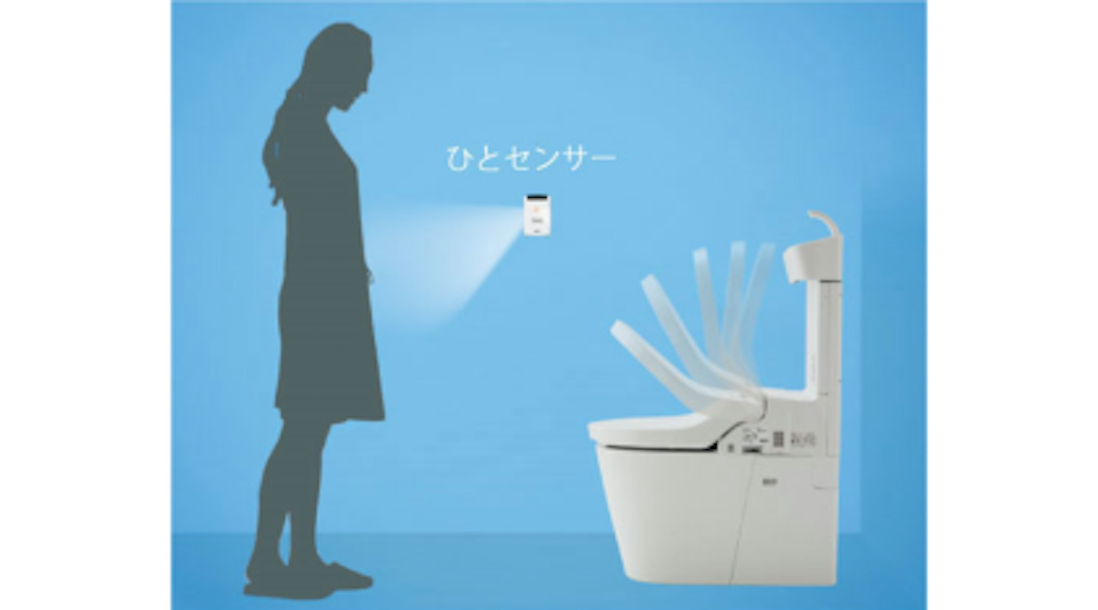 便フタ自動開閉