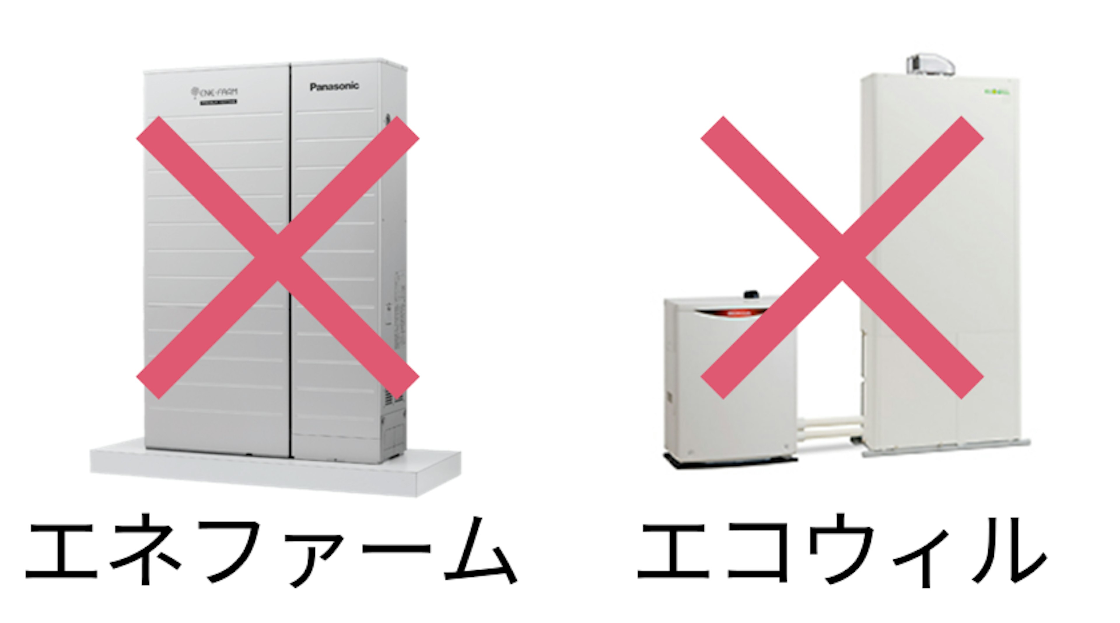 エネファーム・エコウィル