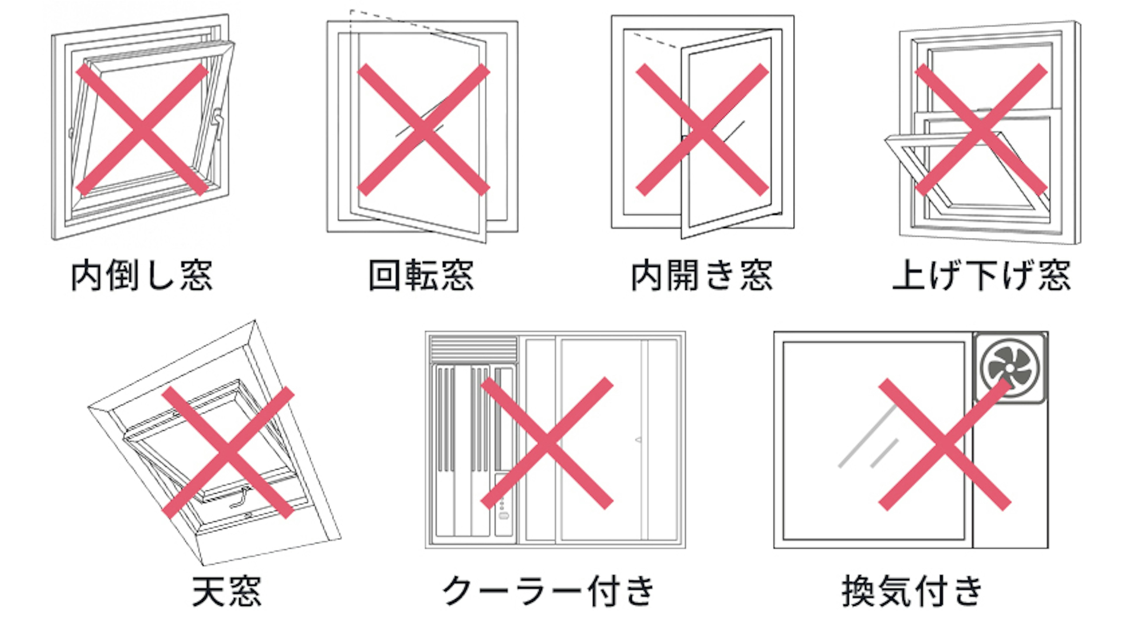 取り扱いできない種類