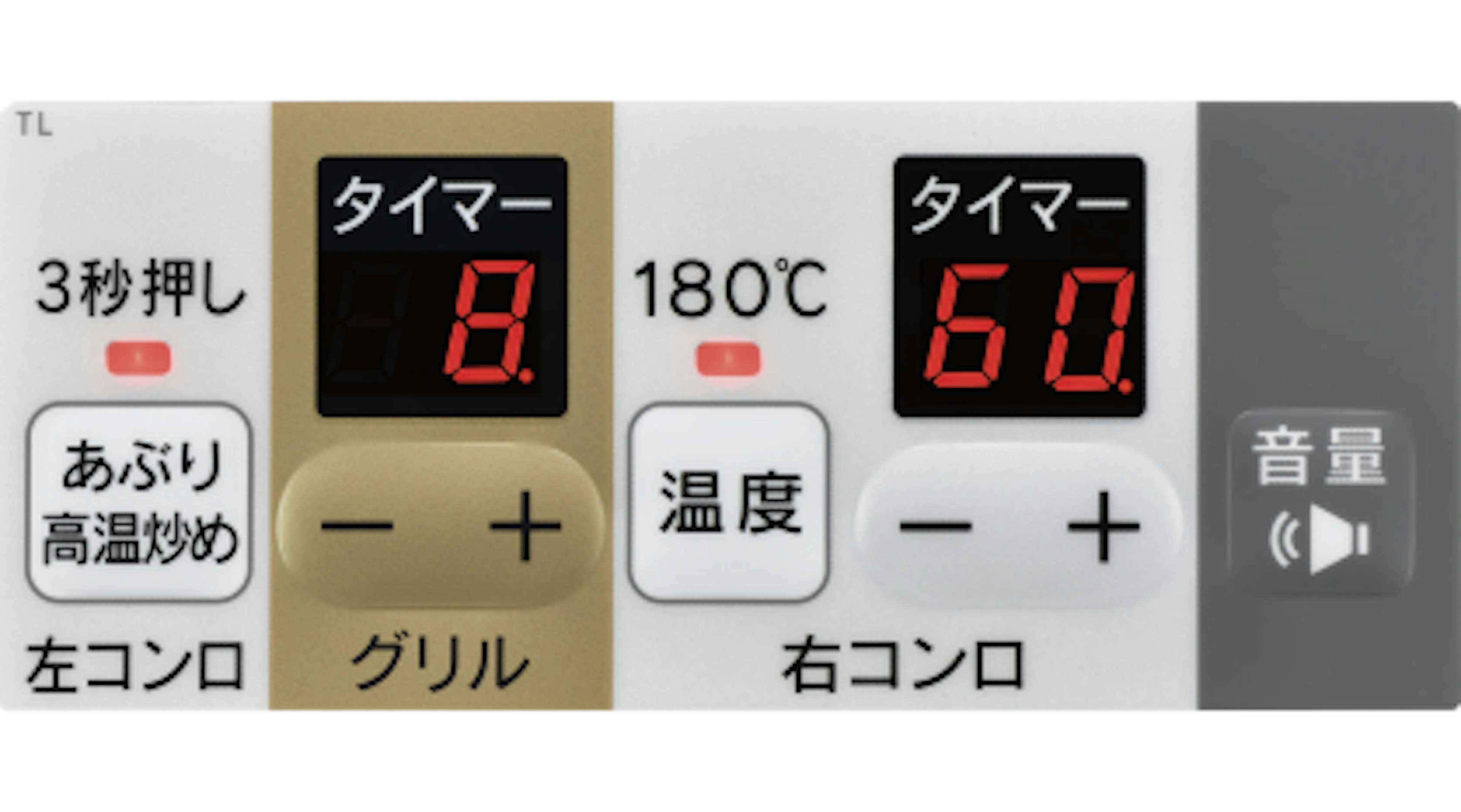 わかりやすい操作部