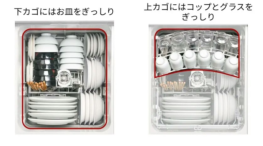 ぎっしりカゴ