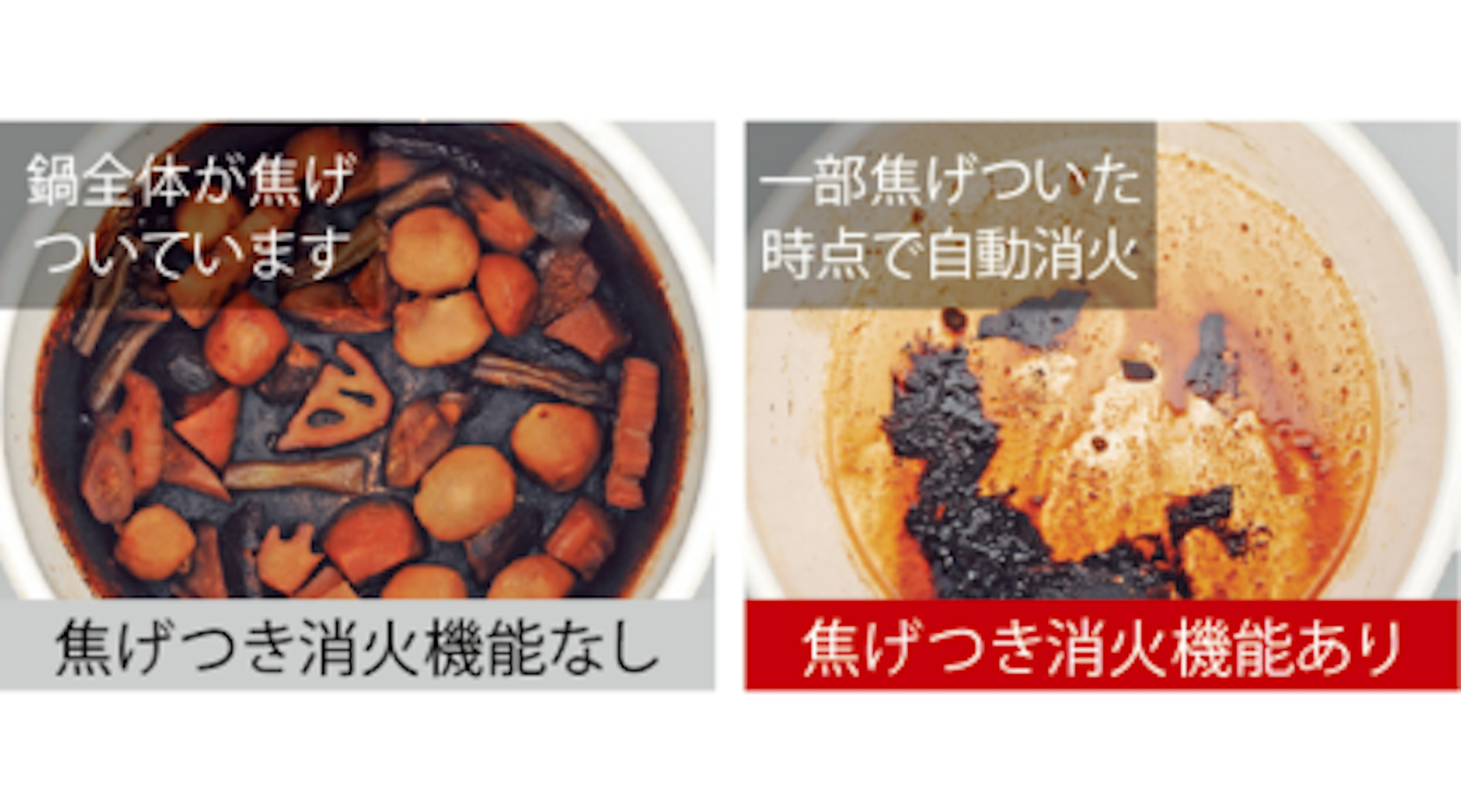 焦げついたら、初期段階で自動消火