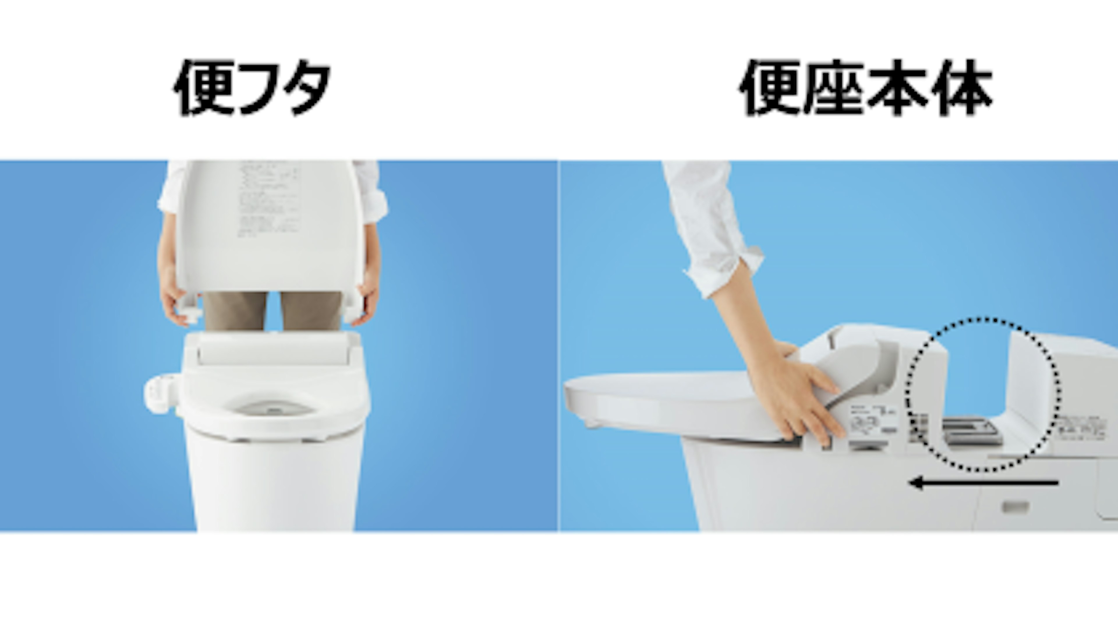 カンタン着脱機能
