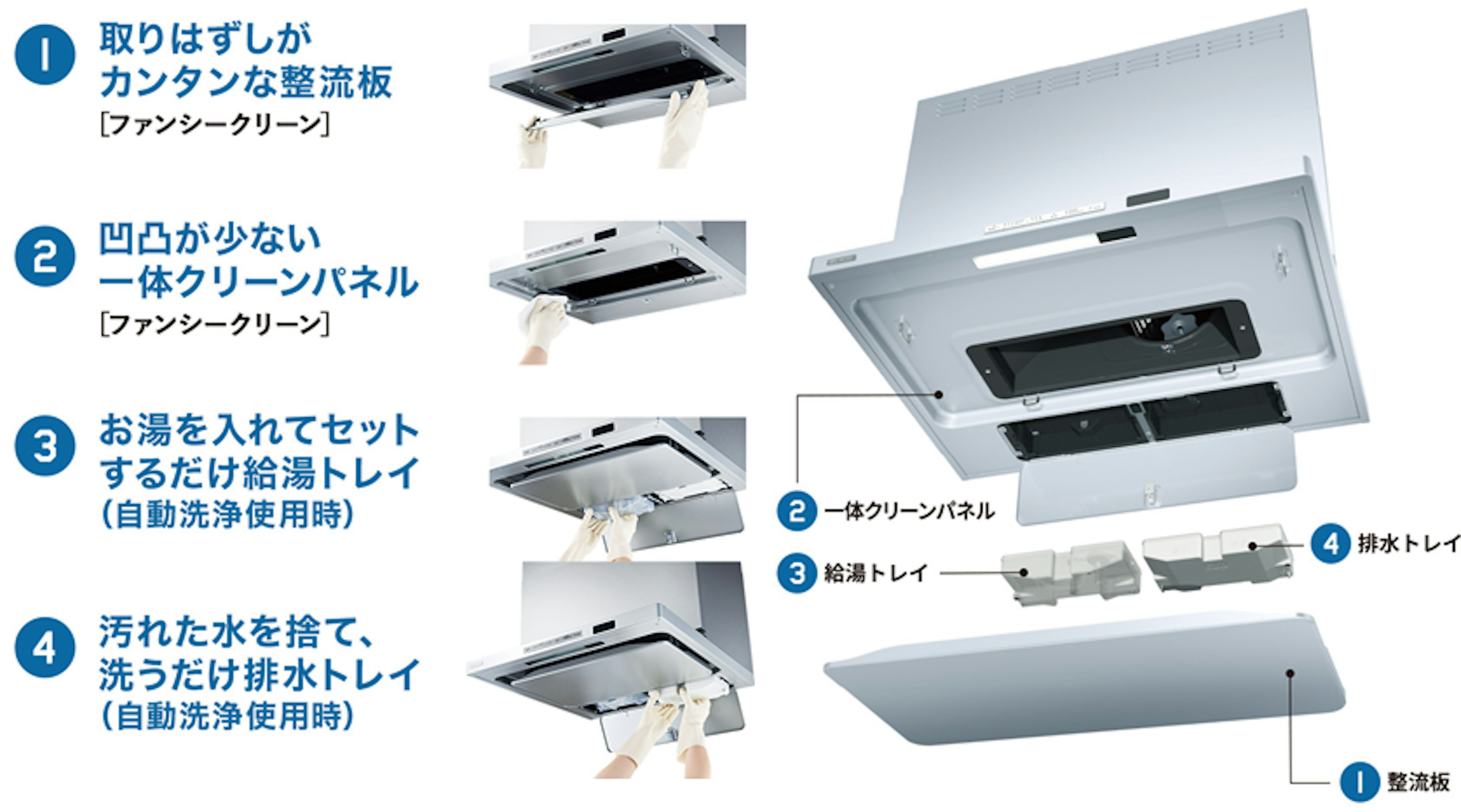 お手入れのしやすい構造