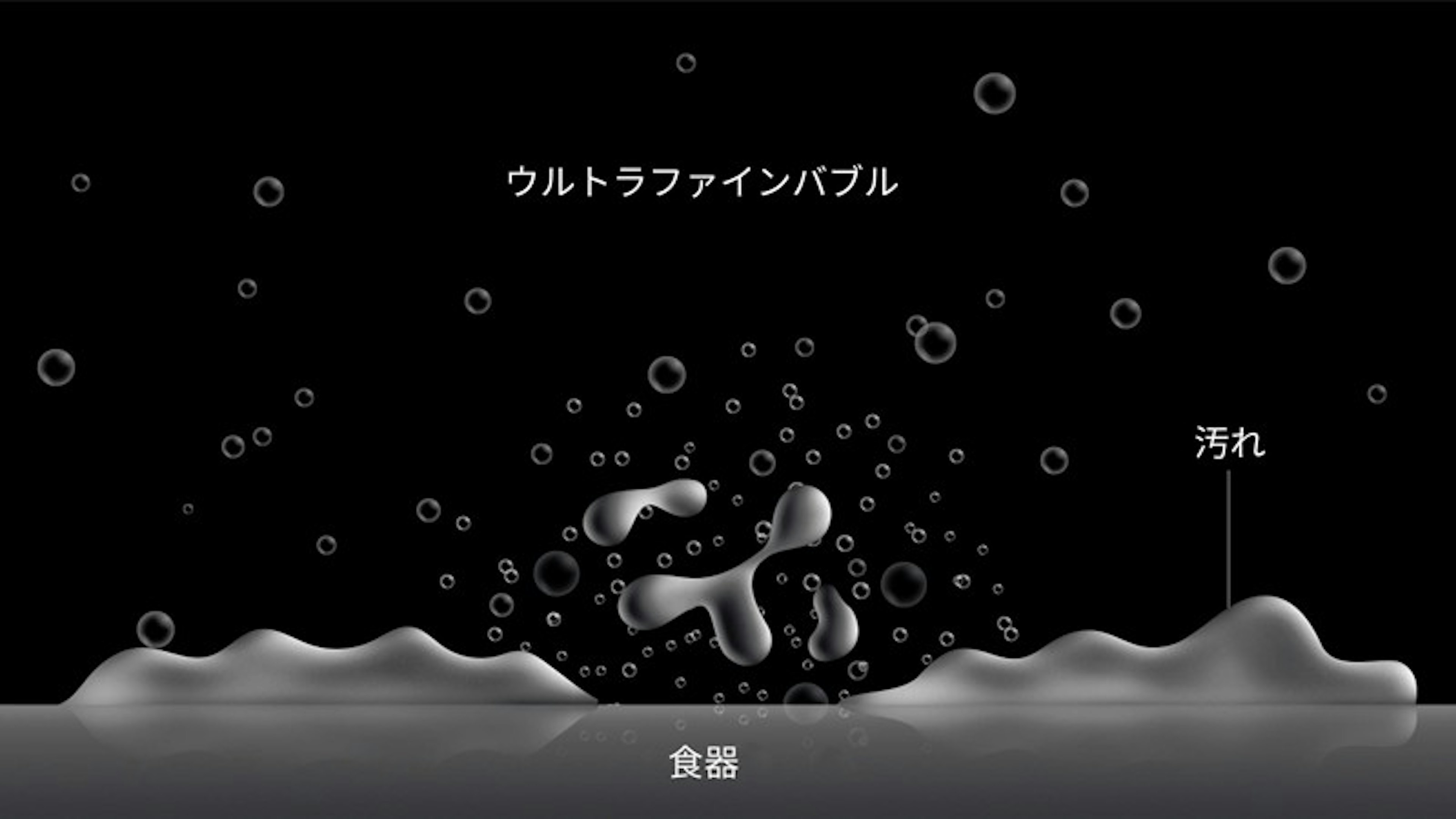 ウルトラファンバブルでさらに快適に
