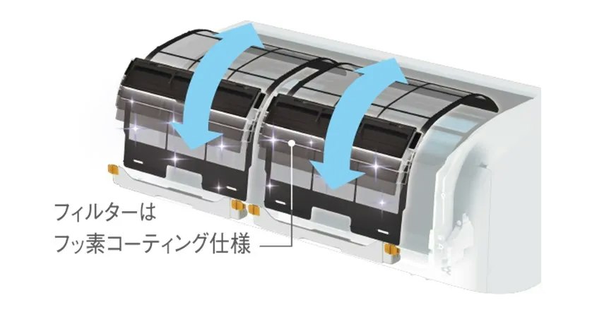 フィルター自動掃除機能