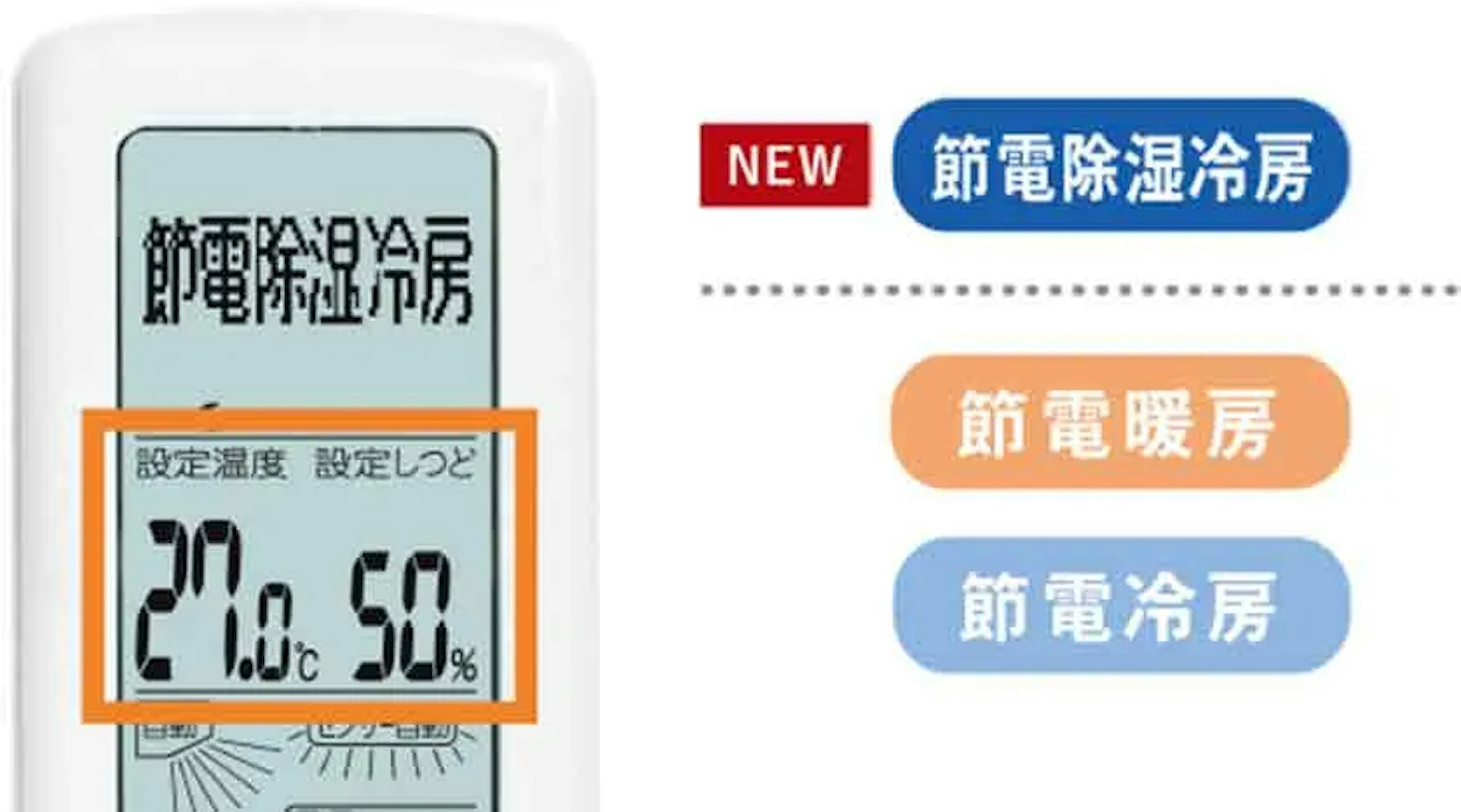 消費電力を抑える節電自動運転
