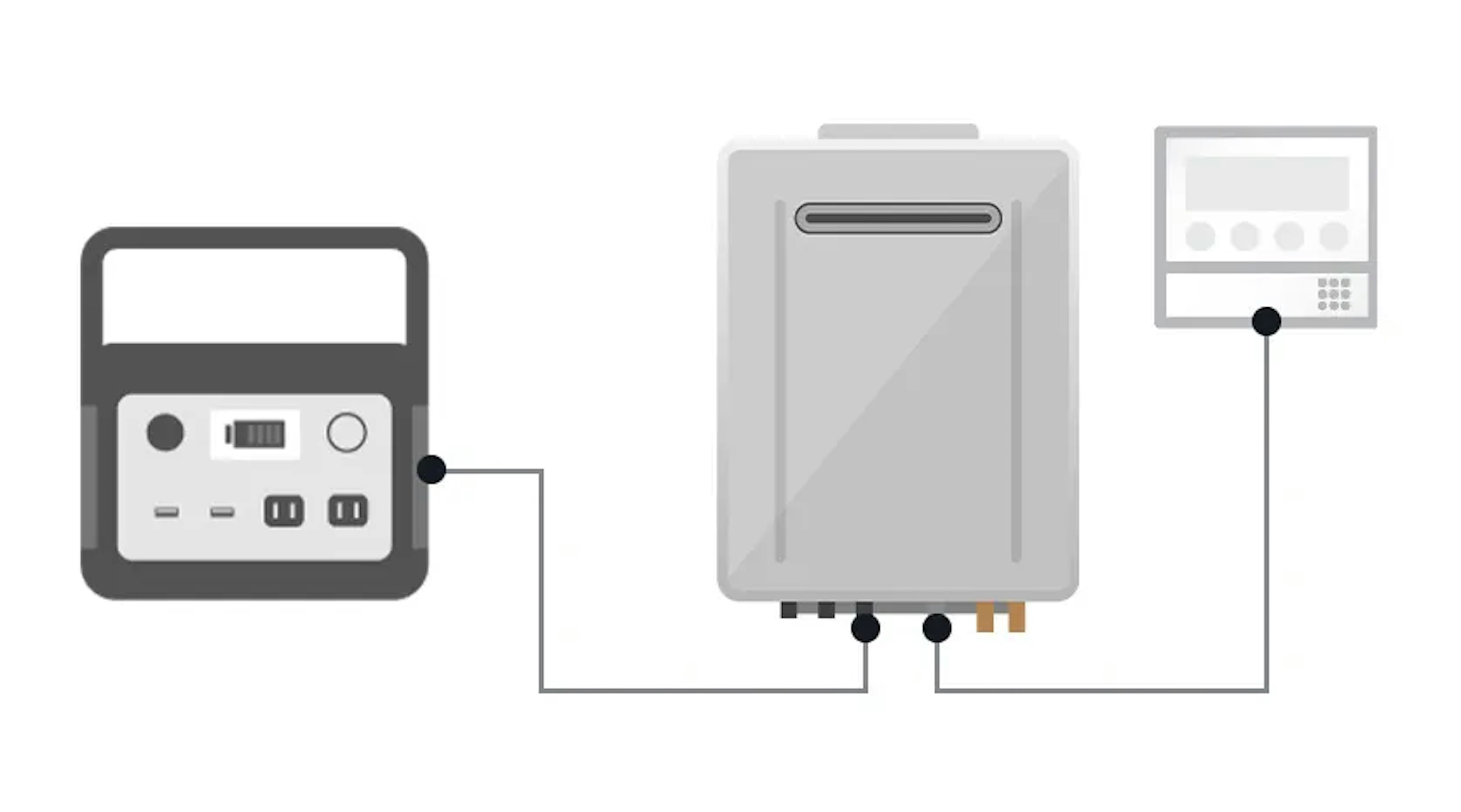  別売りバッテリーとの連携で停電時も給湯可能