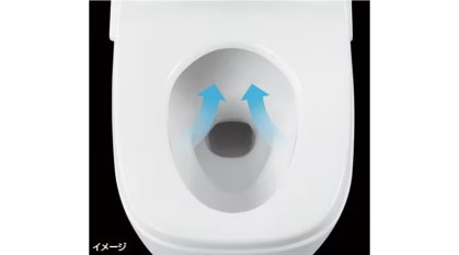 Wパワー脱臭