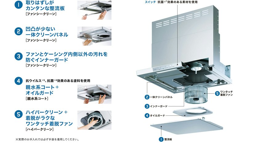 お手入れのしやすい構造