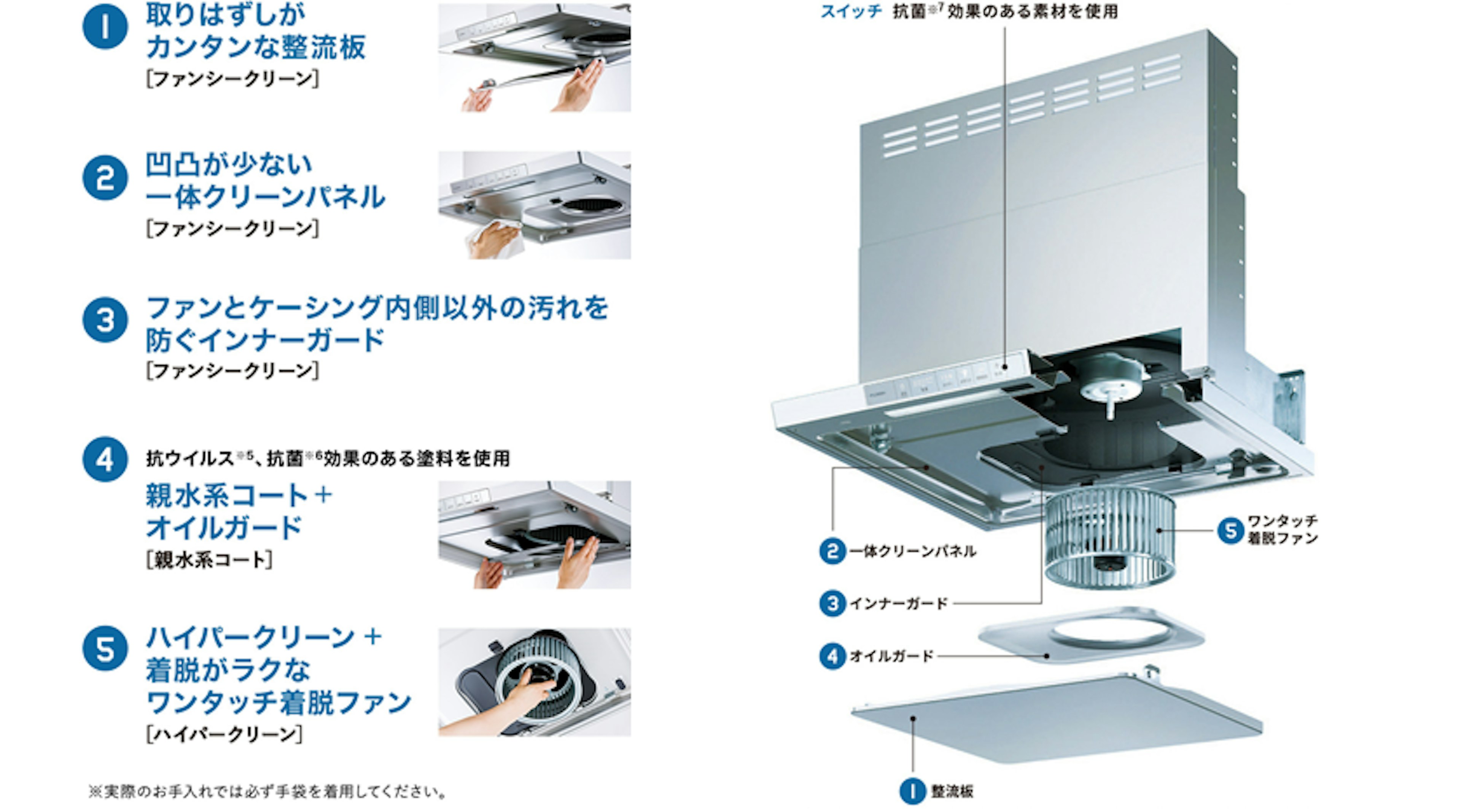 お手入れのしやすい構造