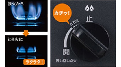 とろ火ガイド機能