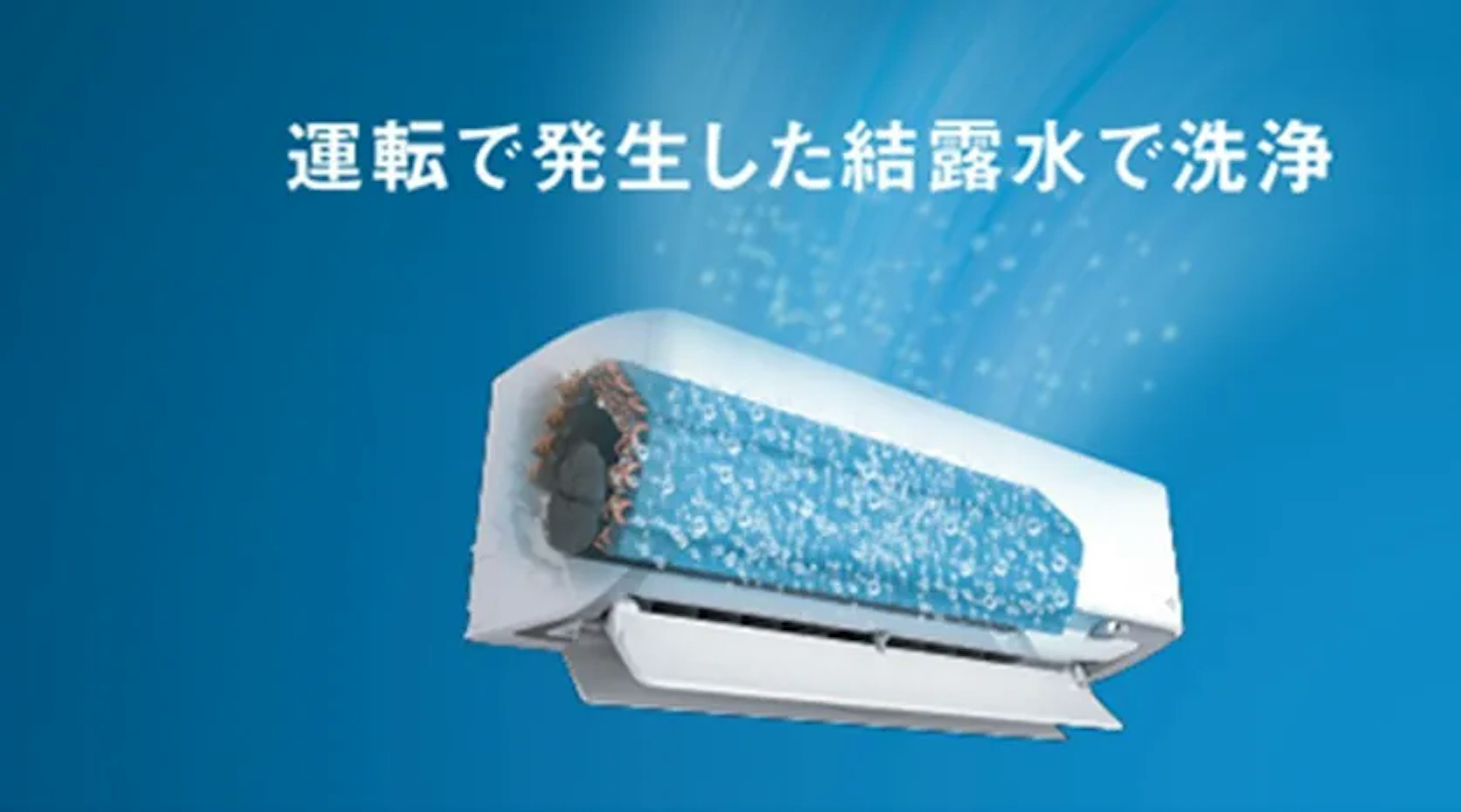 壁掛エアコン内部を水で洗浄