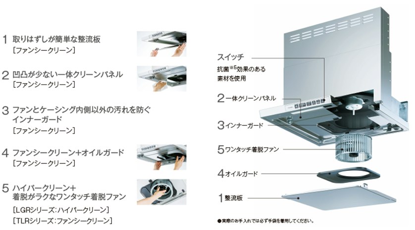 お手入れのしやすい構造