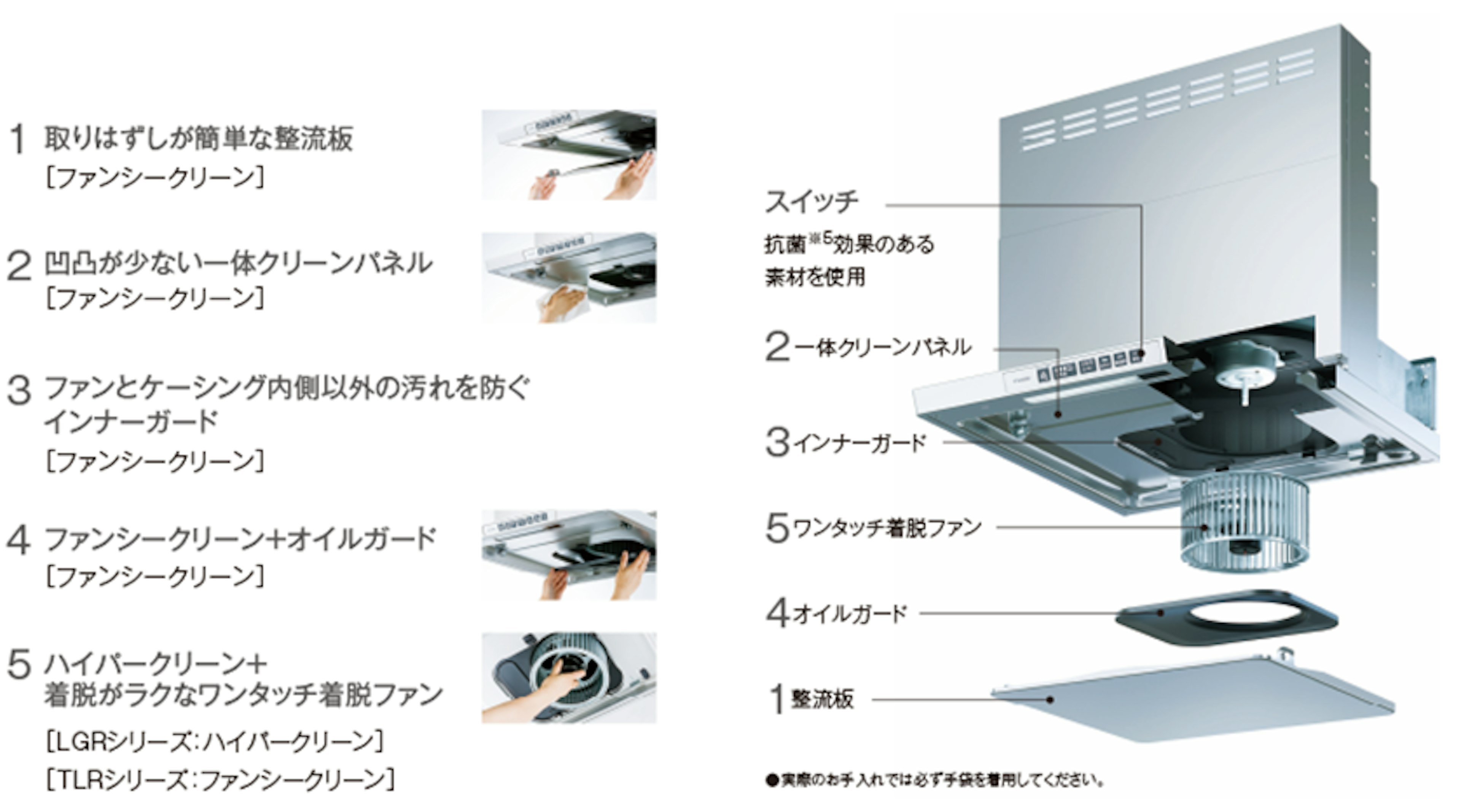 お手入れのしやすい構造