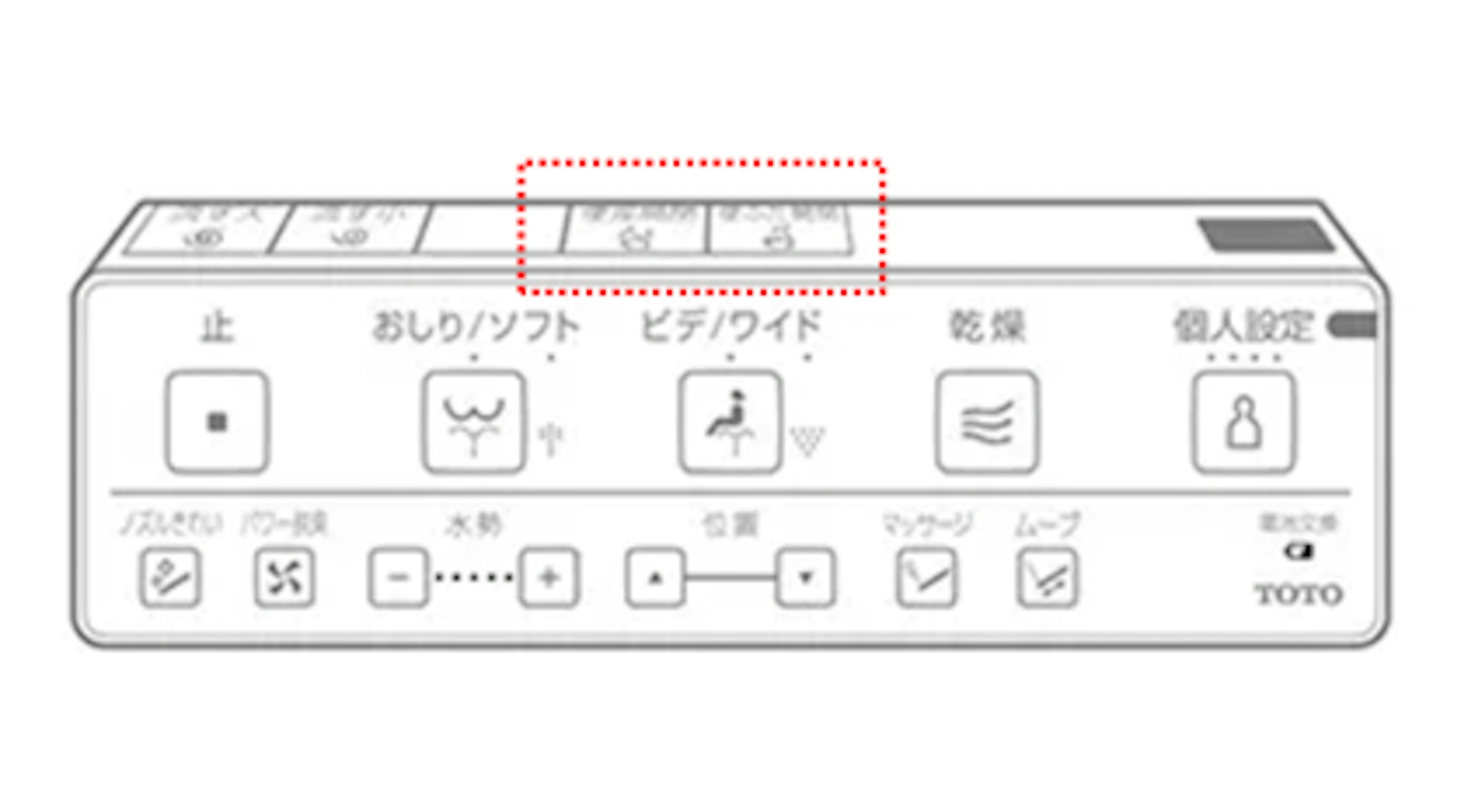 リモコン操作｜ワンタッチで操作