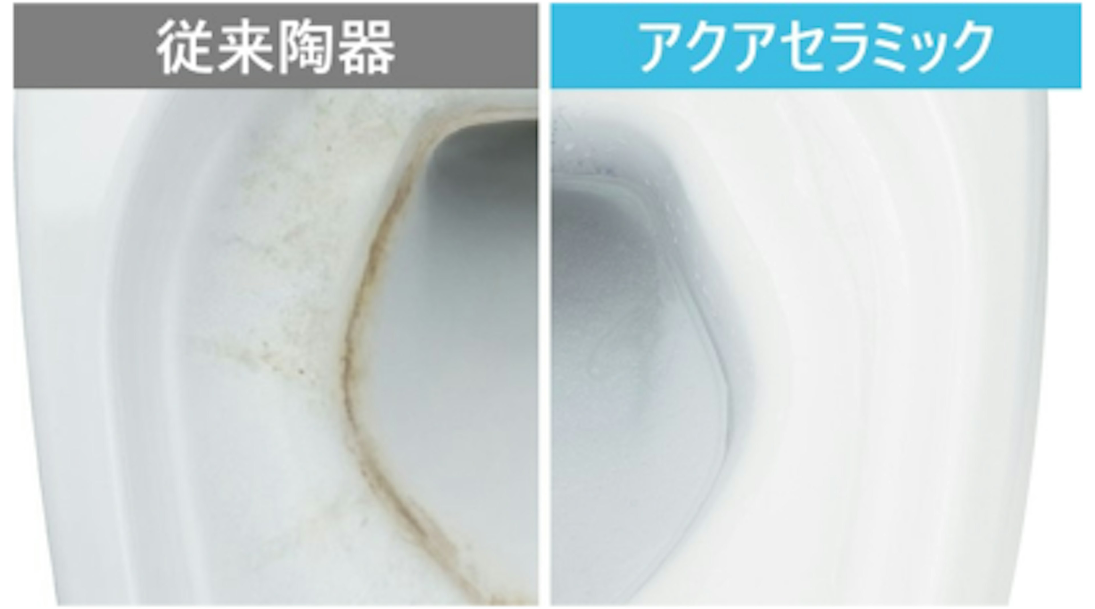 汚れにくい、アクアセラミック