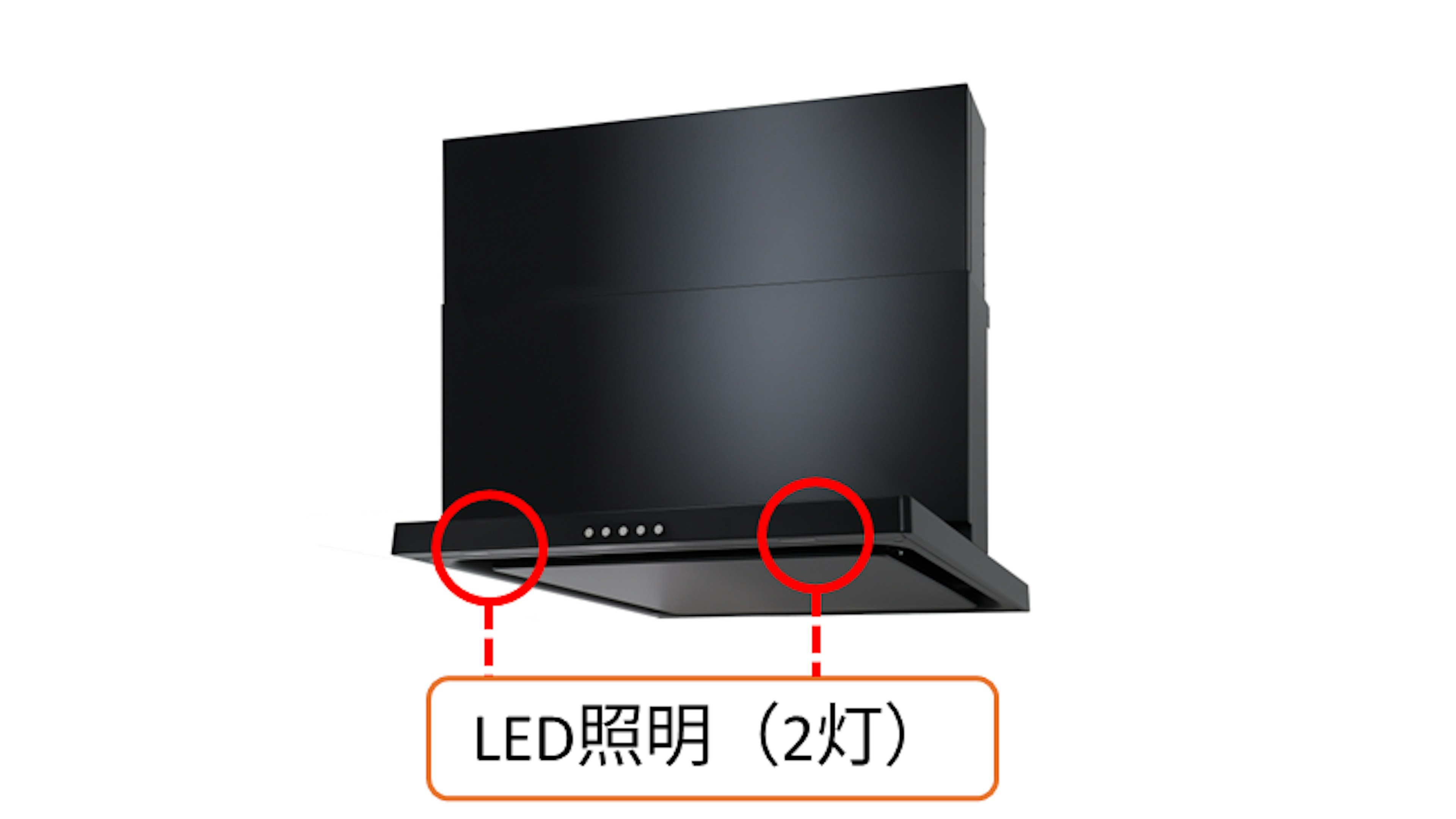 LED照明