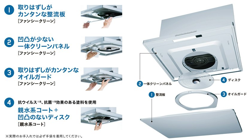 お手入れのしやすい構造
