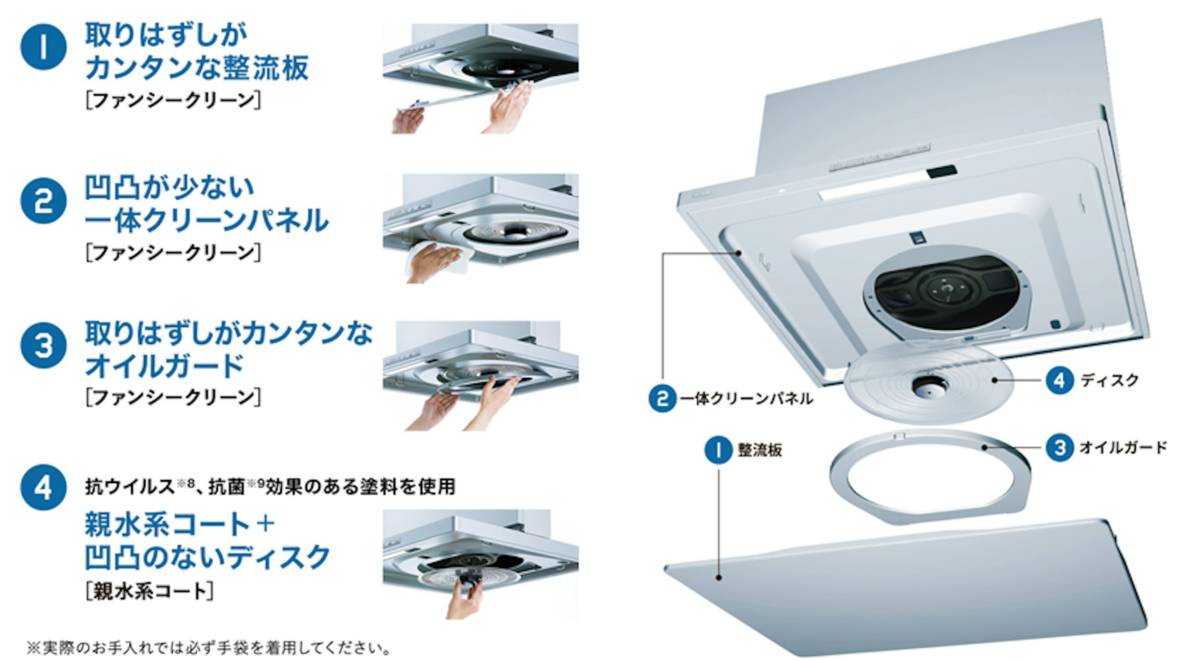 お手入れのしやすい構造
