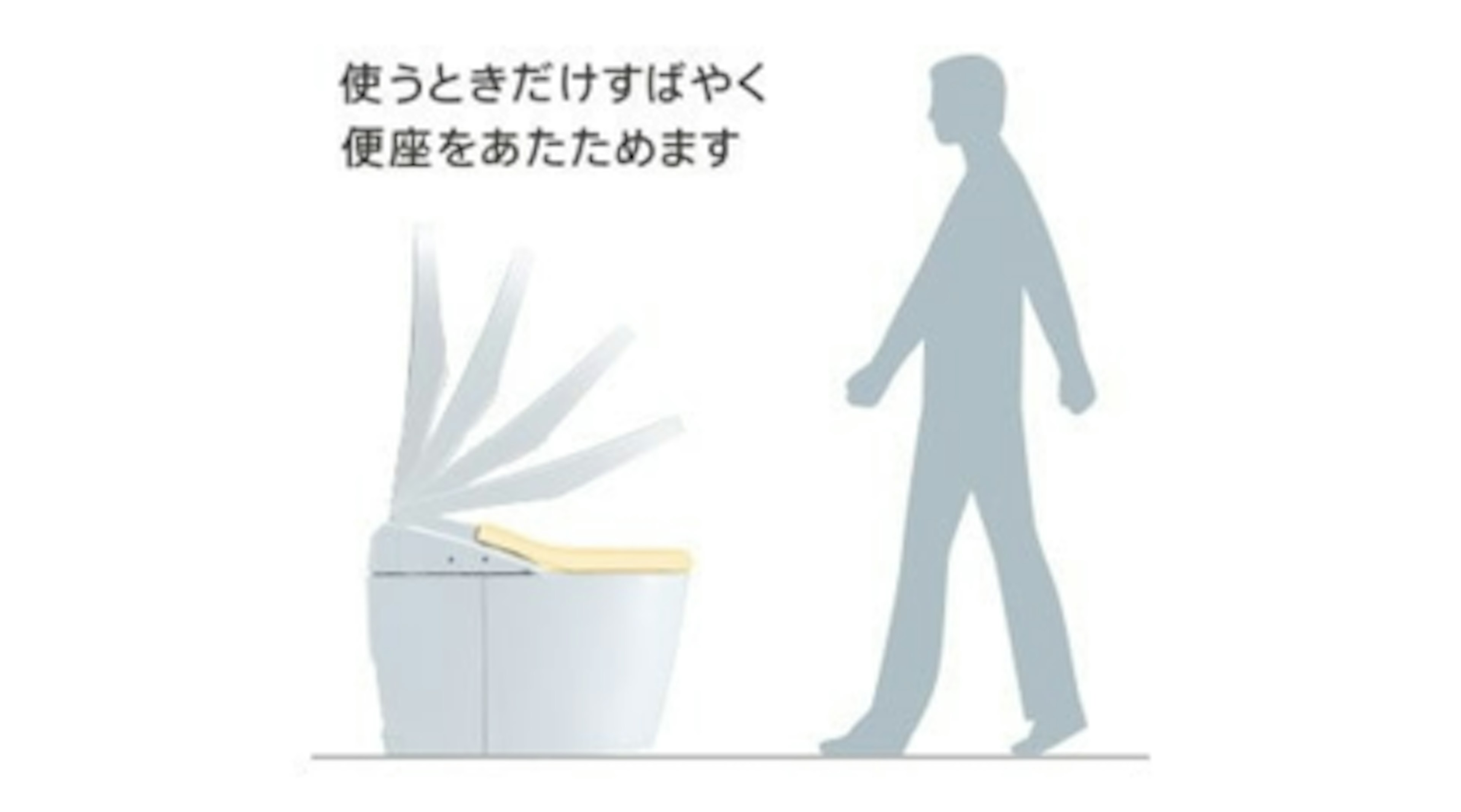 瞬間暖房便座｜節電に繋がる