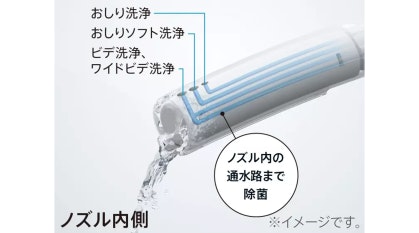 セルフクリーニング|ノズルもきれいが長持ち