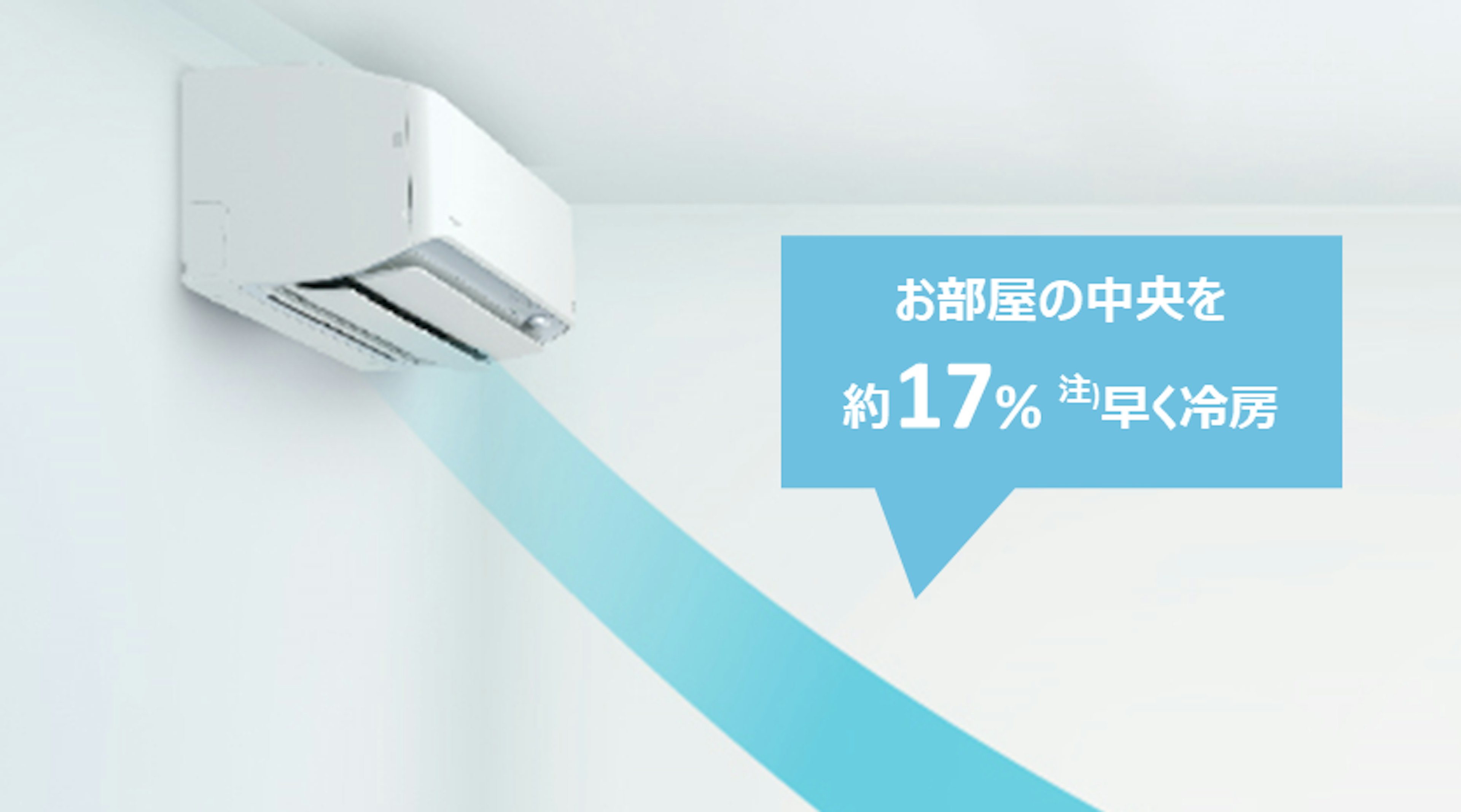 猛暑時スピード気流（風向自動設定時）