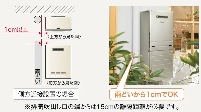側方近接設置で場所を取らない