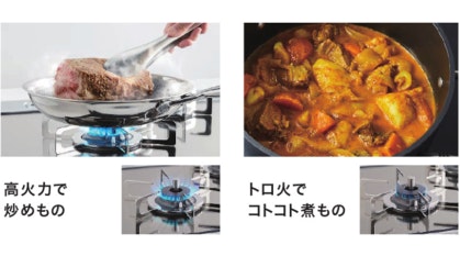ダブル高火力&ダブルトロ火