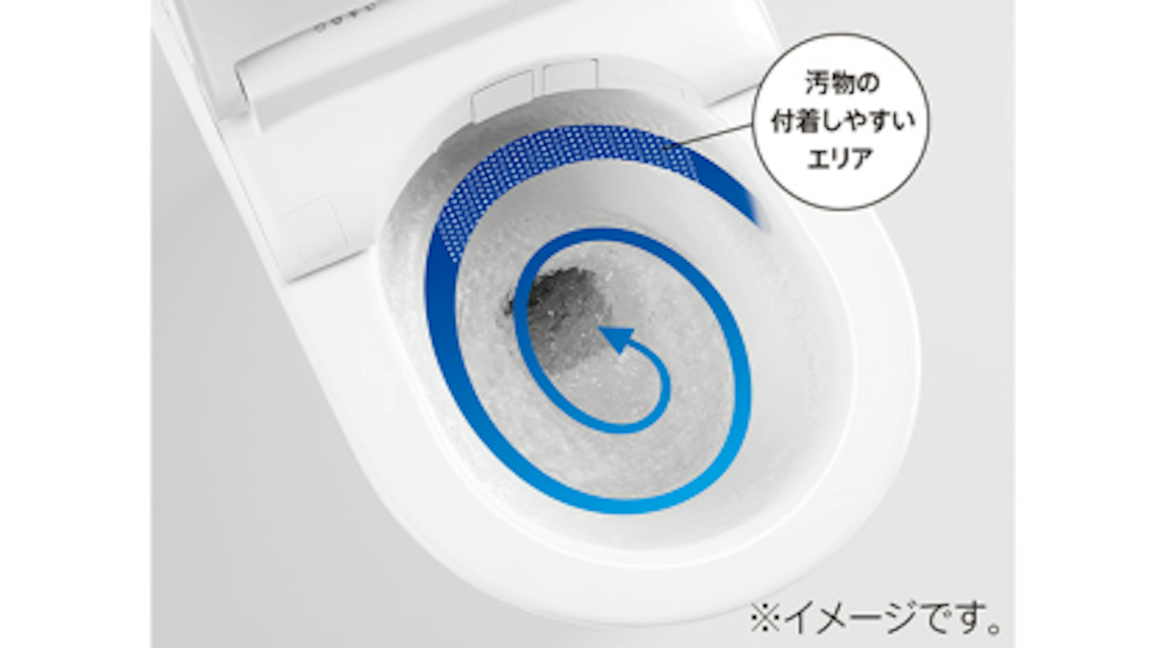 トルネード洗浄｜少ない水で効率的に洗浄