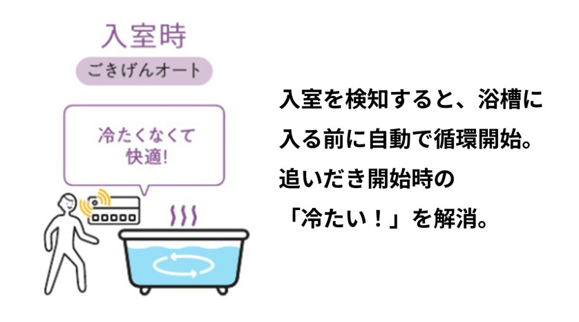 ごきげんオート