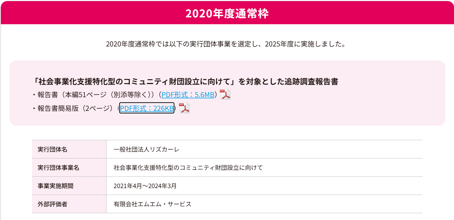 活動の様子