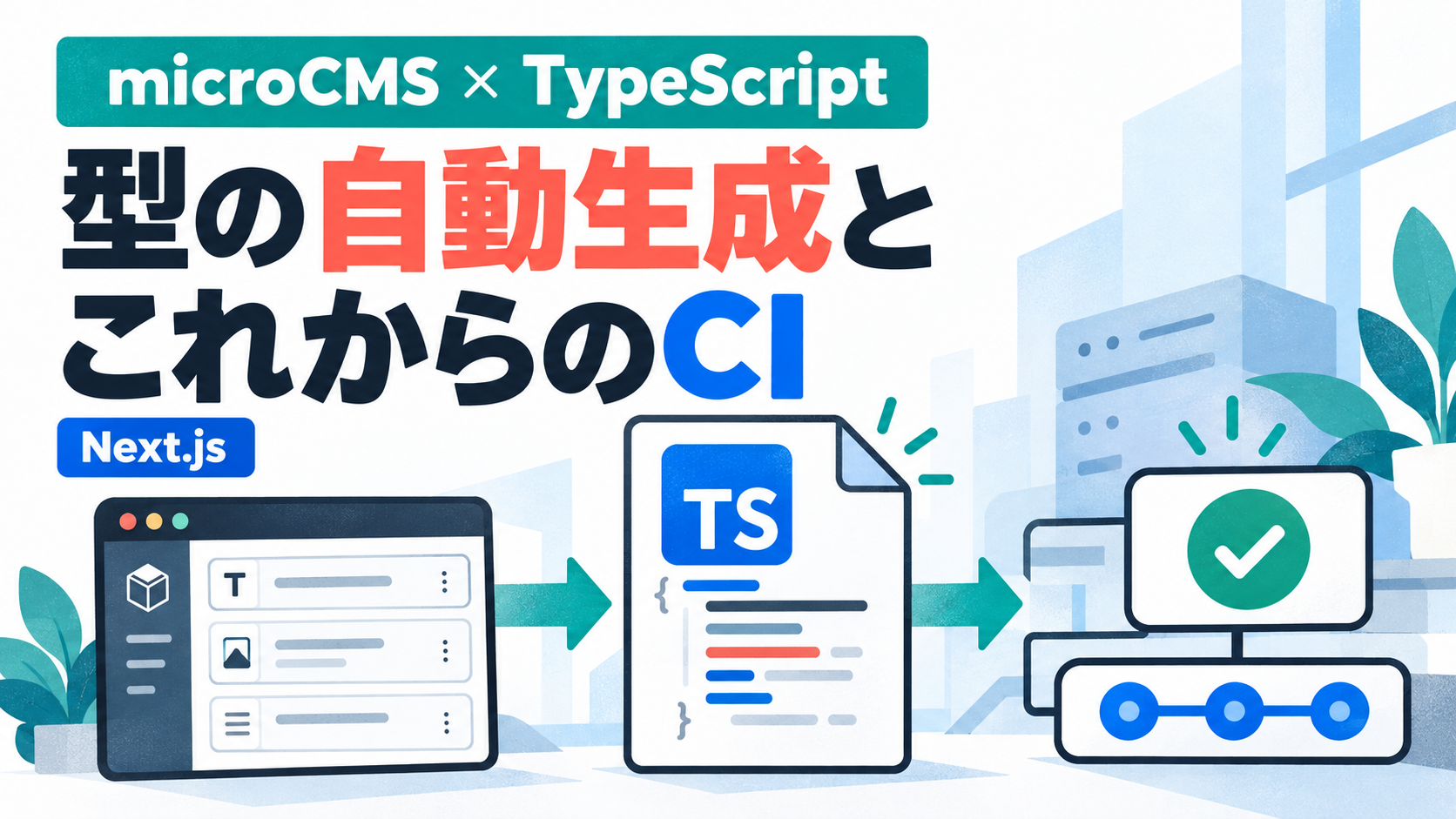 microCMSがTypeScript型の自動生成に対応。Next.js制作で見直したい型管理とCI