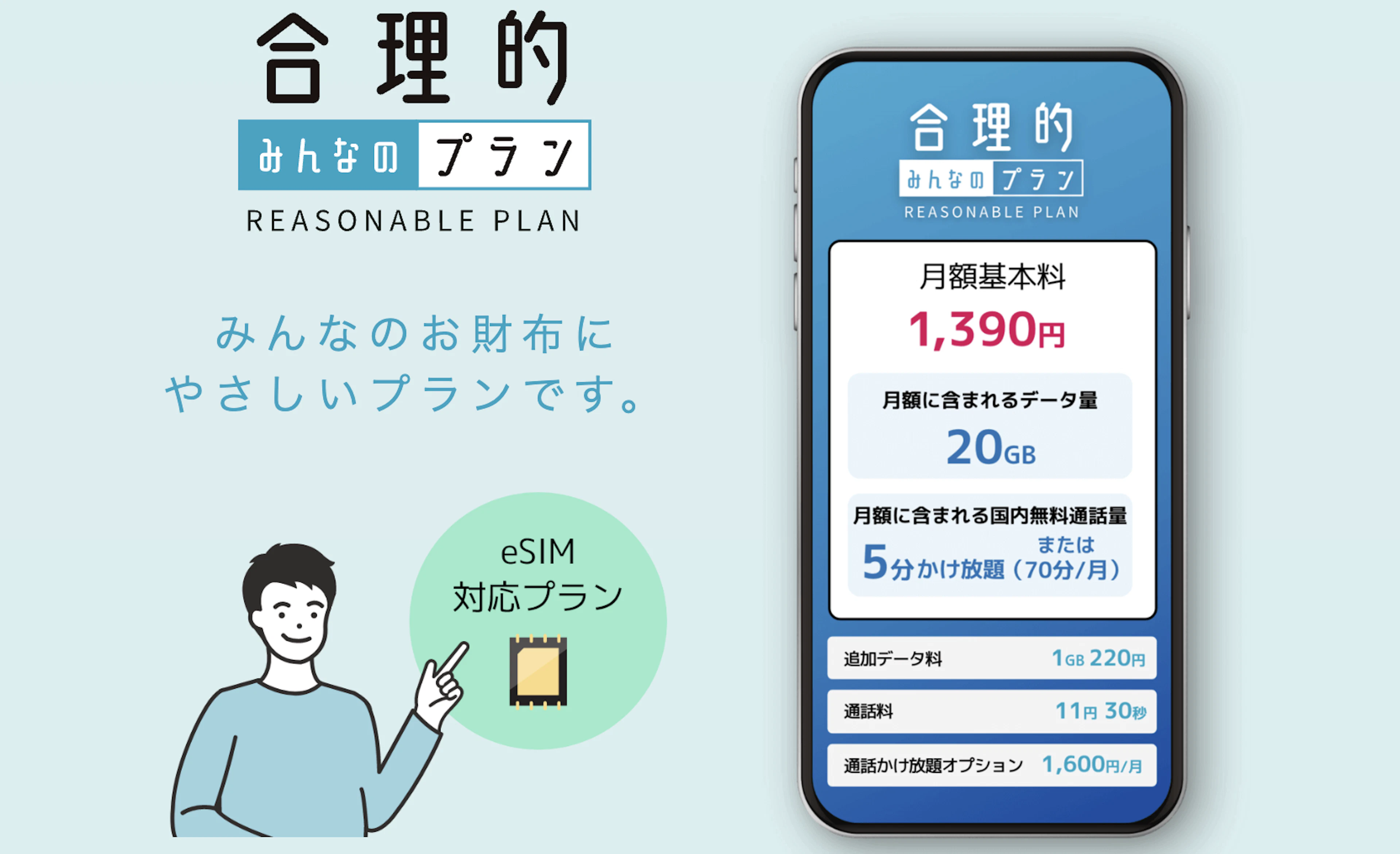 日本通信SIM「合理的みんなのプラン」の月額基本料金は1,390円