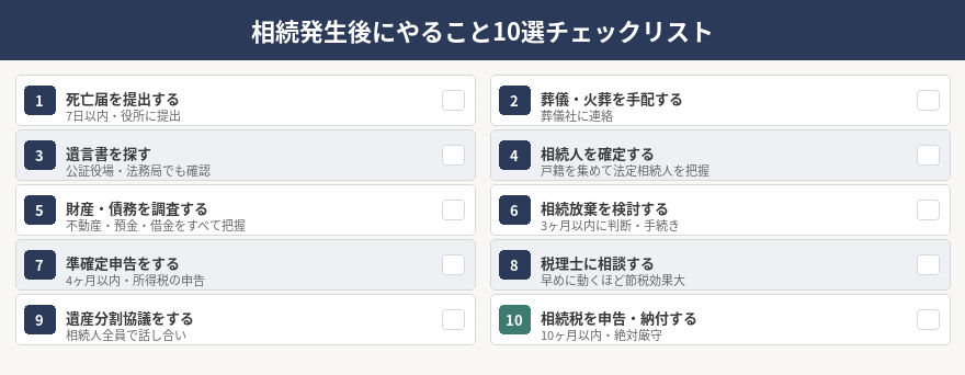 相続が発生したら最初にやること10選【チェックリスト付き】
