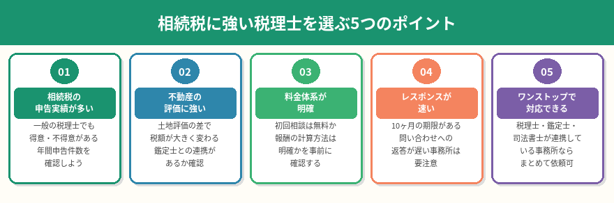相続税の申告を税理士に頼むべき理由と選び方【失敗しないポイント5つ】