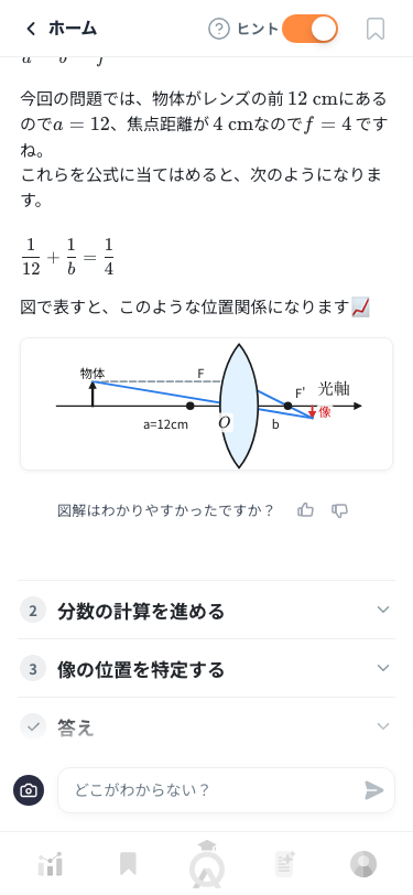 凸レンズの光の進み方と像の位置の図