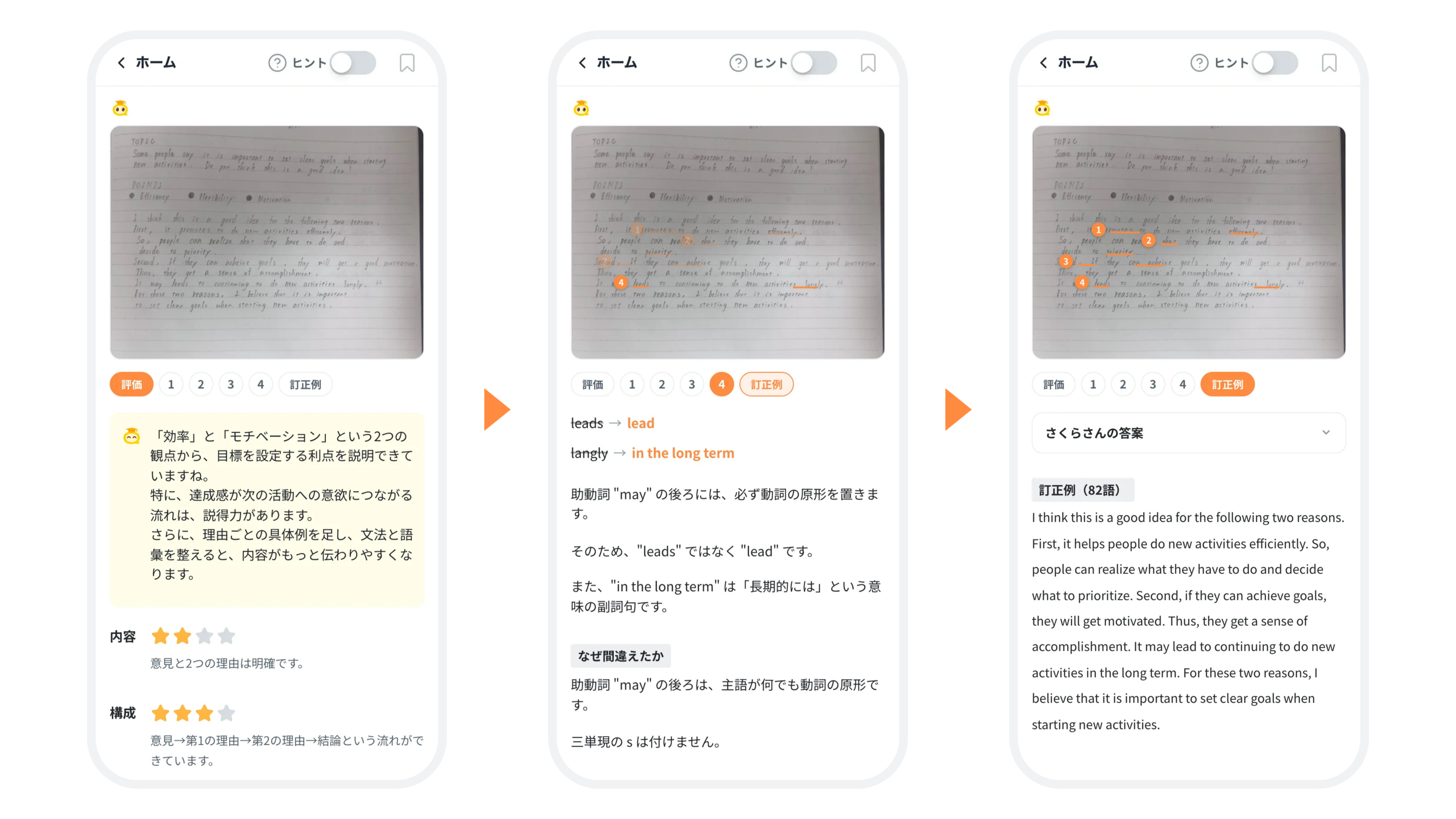 英作文の答案の写真に直す箇所が番号で示され、観点ごとの点数まで出る画面