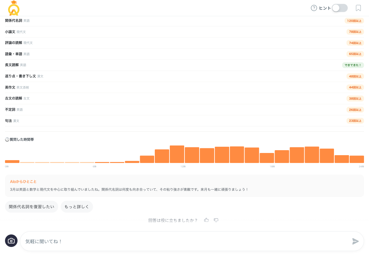 つまずきポイント