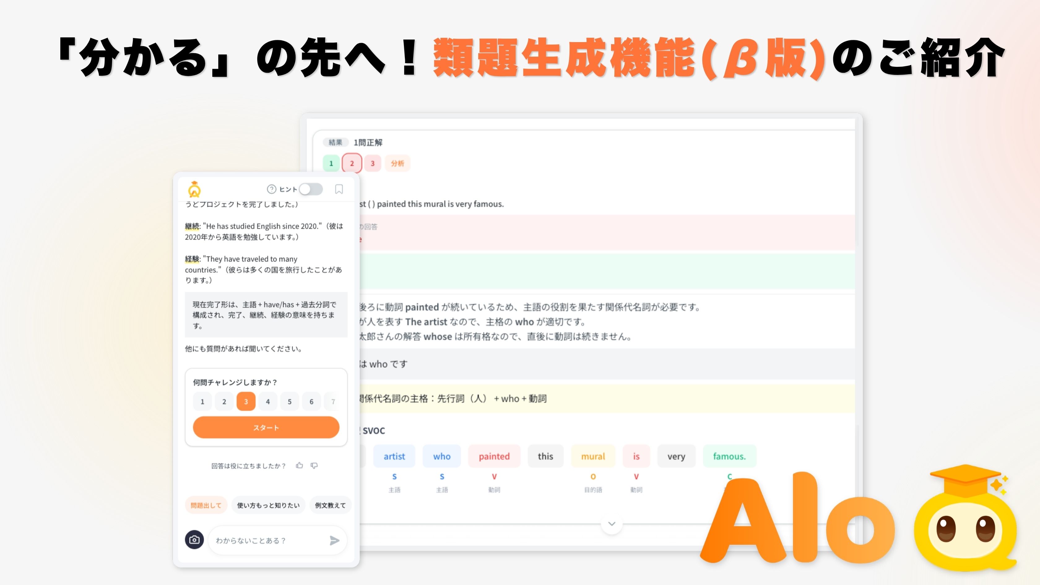 類題生成機能の全体フロー