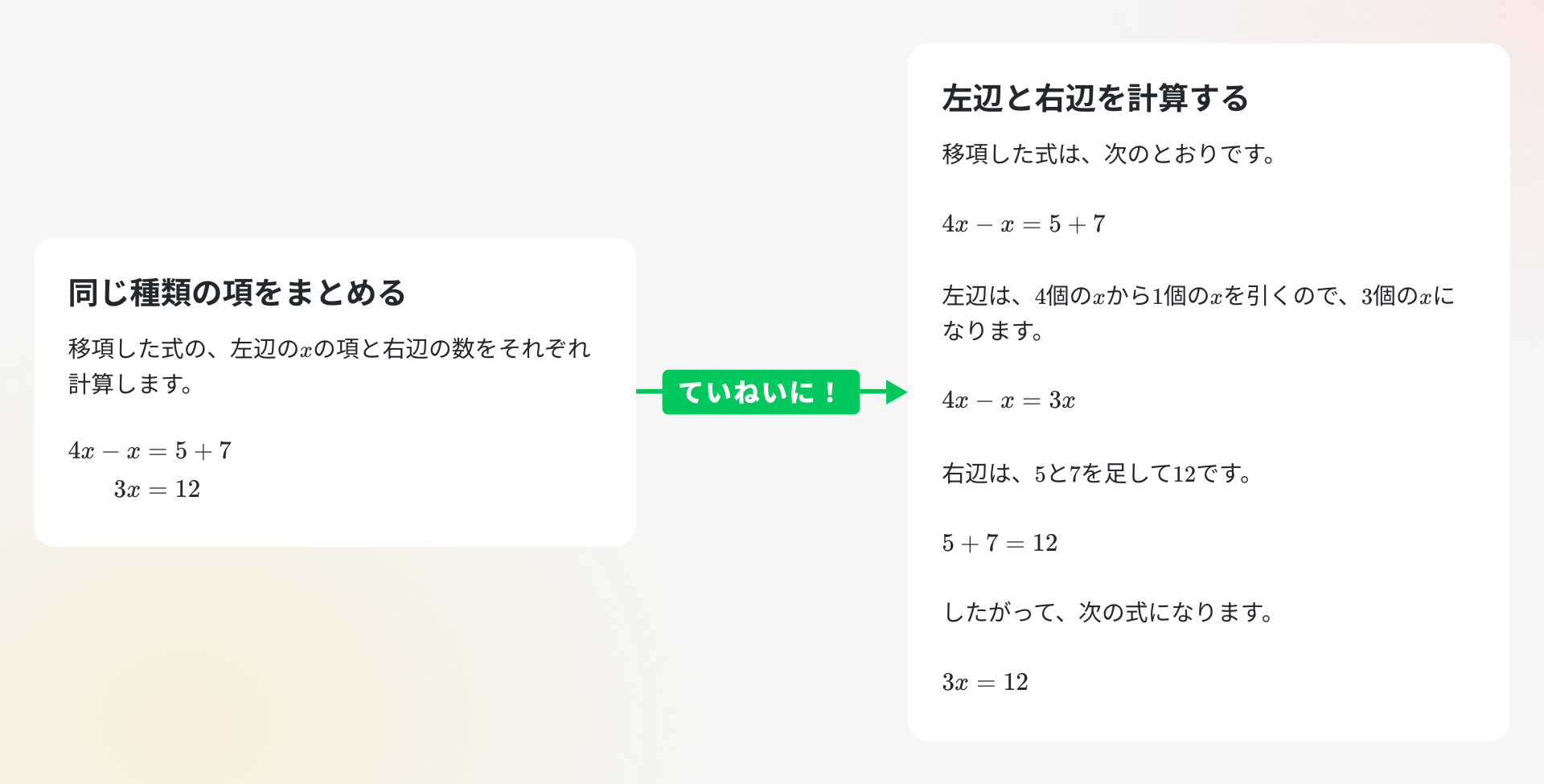 左がふだんの解説、右が「もっとていねいに」と伝えたあとの解説