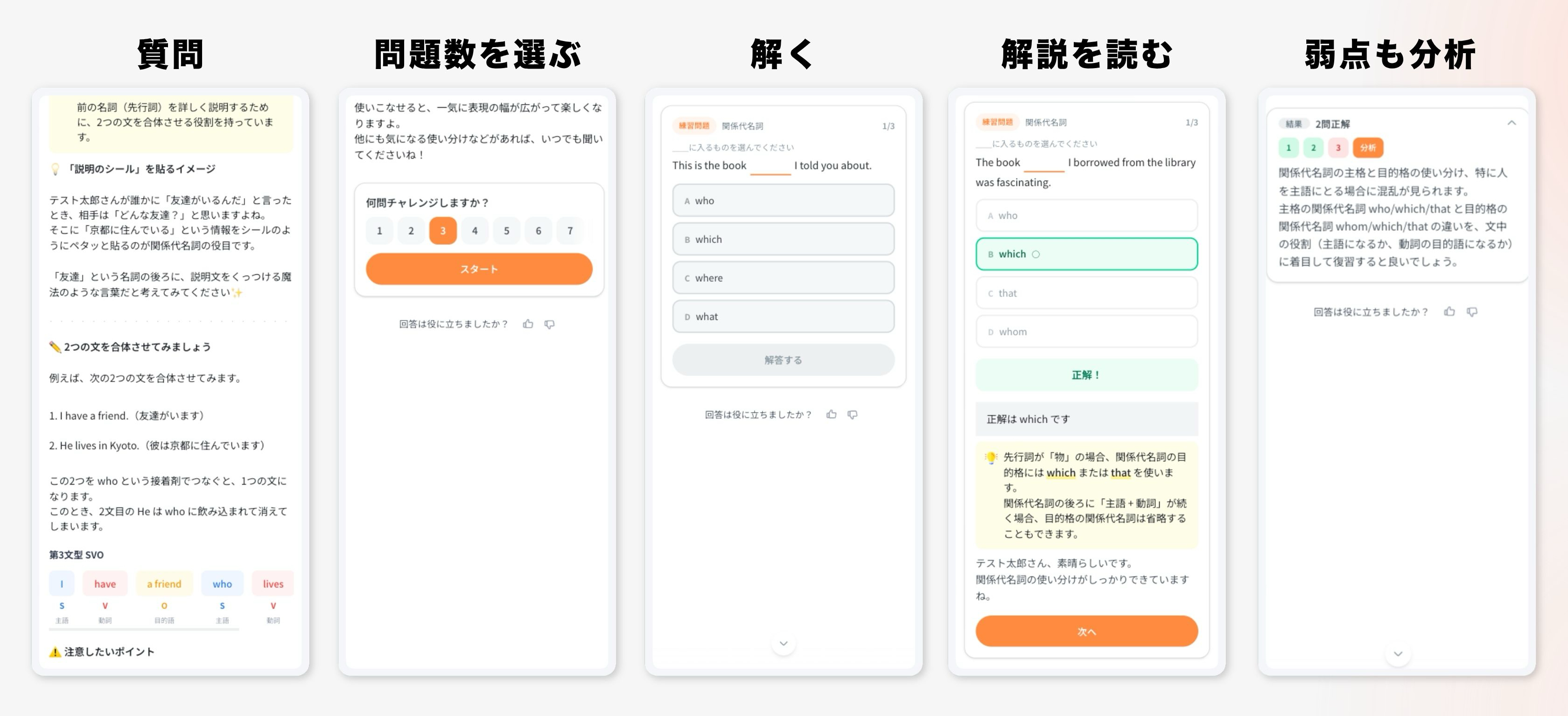 類題生成機能でできること