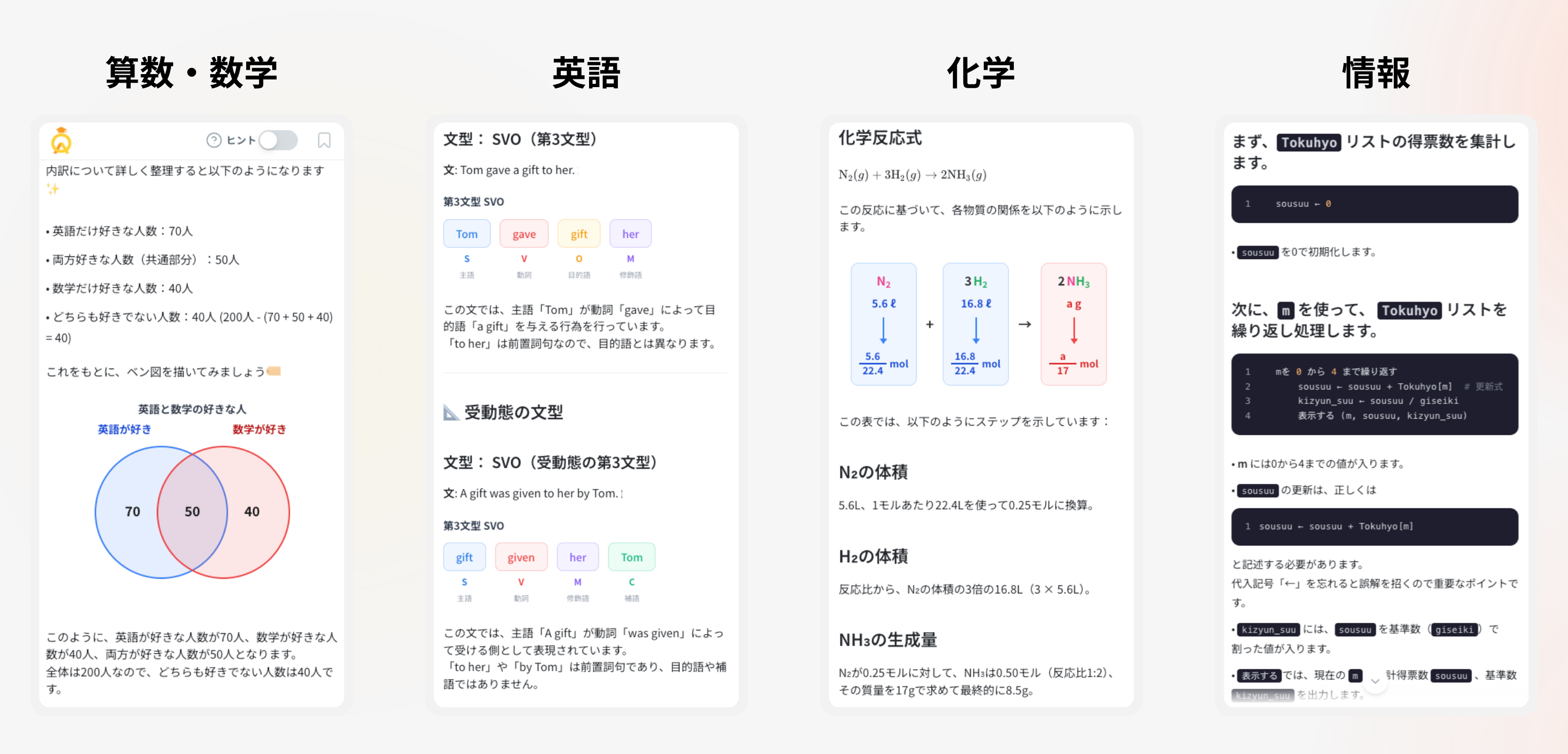 大切なところが一目で分かる解説